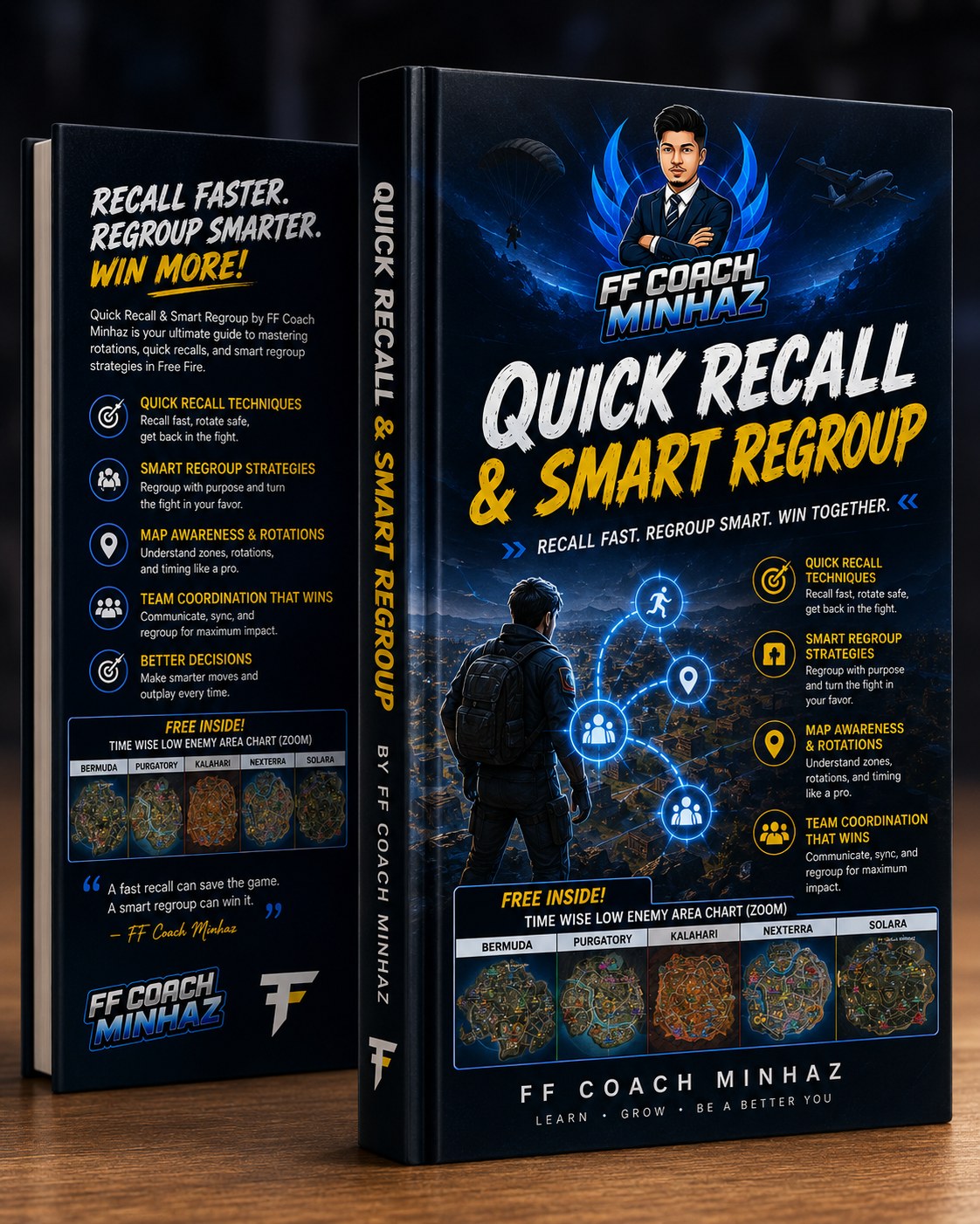 Quick Recall & Smart Regroup (free inside- lower enemy area full chart by zone analysis)